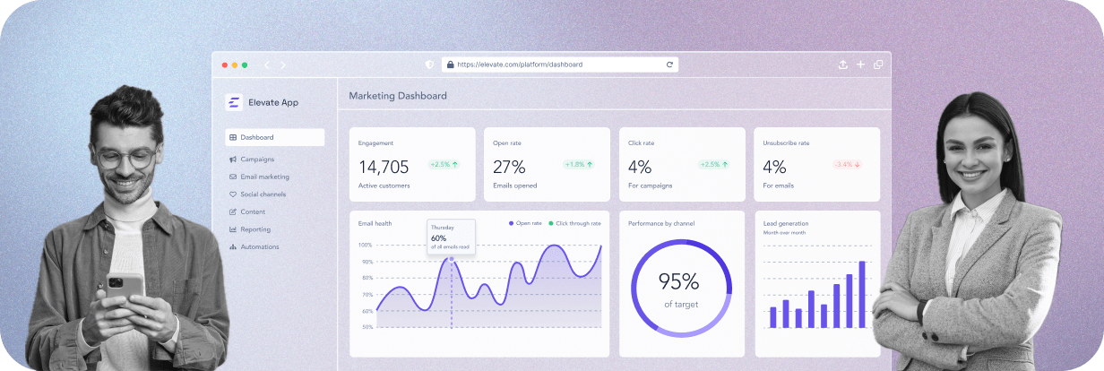 Authentication test homepage banner